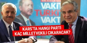 Kars'ta hangi parti kaç milletvekili çıkaracak?