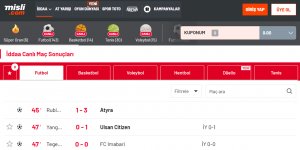 Futbol’un Hayatımızdaki Etkisi