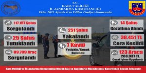 Kars İl Jandarma Komutanlığı Ekim Ayı Faaliyetleri Açıklandı