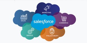 Veri Cloud: Öncü Türkiye Salesforce Partneri