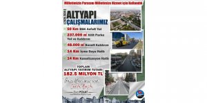 Milletimizin Parasını Milletimize Hizmet İçin Kullandık…