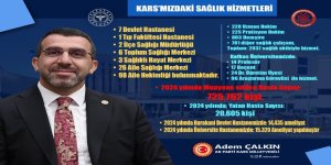 Milletvekili Adem Çalkın : Kars'ta Sağlık Alanında Büyük Hizmetler Gerçekleşti