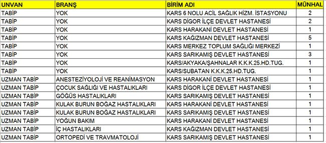 arslan-ve-kilic’tan-kars’a-24-doktor-kadrosu-mujdesi!.jpg