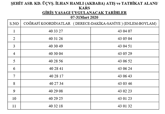 karsta-11-nokta,-gecici-askeri-guvenlik-bolgesi-ilan-edildi!!!.jpg