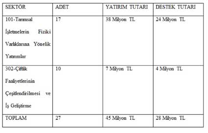 tkdk-proje.jpg